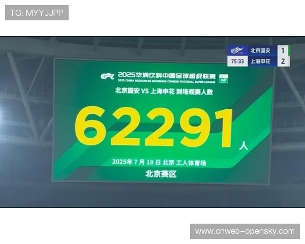 2025赛季第17轮:上海申花客场3-1北京国安,终结国安主场不败纪录 2025赛季第17轮:上海申花客场3-1北京国安,终结国安主场不败纪录